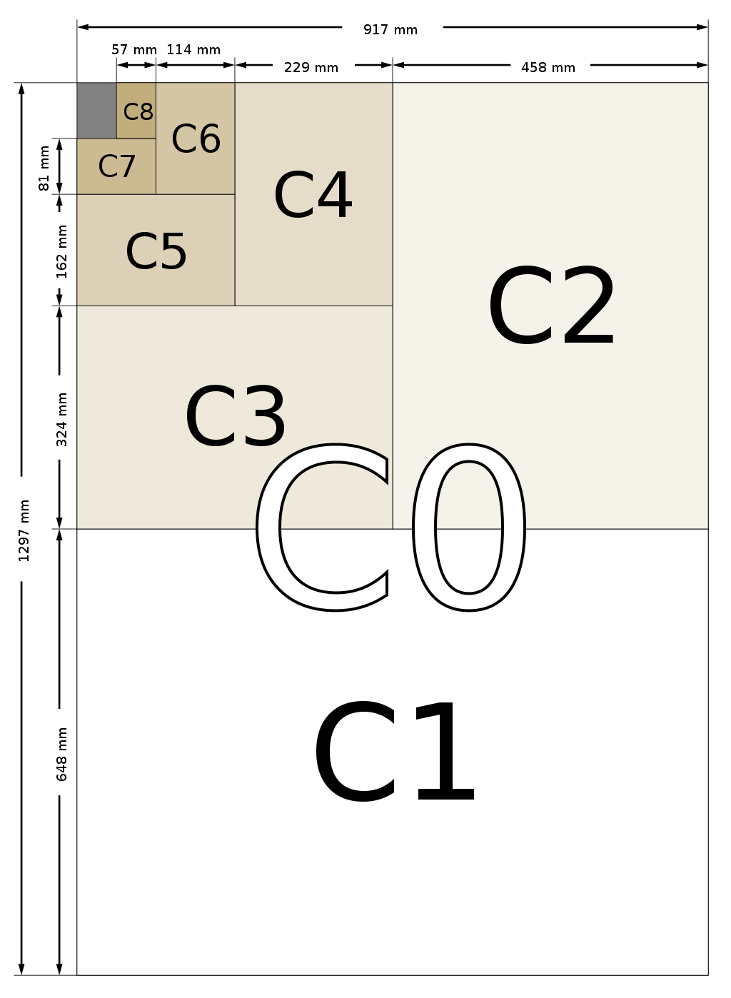 US Paper Sizes to Pixels